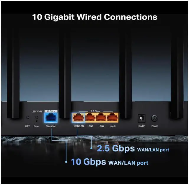 Alt view image 5 of 8 - TP-Link Tri-Band BE9700 WiFi 7 Router Archer BE600 | 10G WAN/LAN +2.5G WAN/LAN +3× 2.5G LAN Ports, New 320Mhz Channel | Covers up to 2,600 Sq. ft and 120 Devices|VPN, HomeShield for Network Security