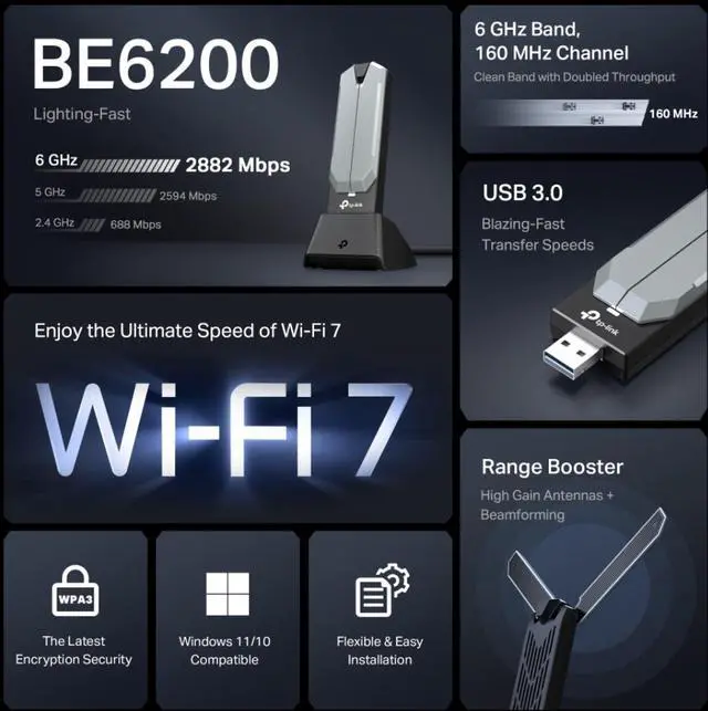 Alt view image 4 of 7 - TP-Link BE6200 Tri-Band Wi-Fi 7 Wireless USB 3.0 Adapter Archer TBE401UH | WiFi Adapter for Desktop PC | Supports Windows 11,10 | 2 x High Gain Antennas | 6GHz, 4K-QAM, 160MHz, WPA3 | Secure by Design