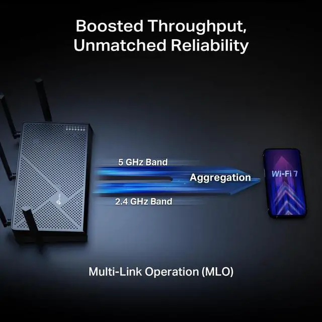 Alt view image 5 of 12 - TP-Link Archer BE260 BE5000 Dual-Band Wi-Fi 7 Router