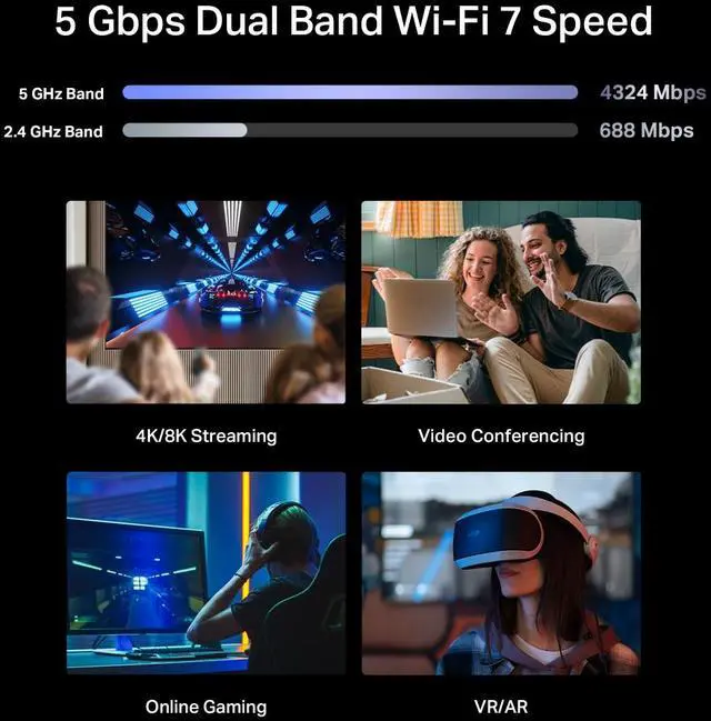 Alt view image 6 of 12 - TP-Link Archer BE260 BE5000 Dual-Band Wi-Fi 7 Router