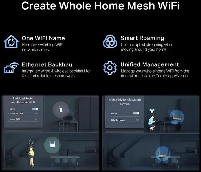Alt view image 10 of 12 - TP-Link Archer BE260 BE5000 Dual-Band Wi-Fi 7 Router