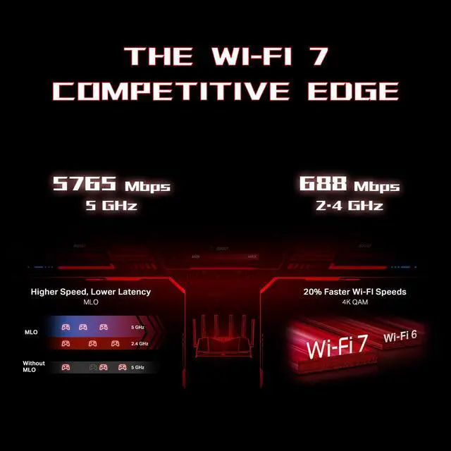 Alt view image 2 of 5 - TP-Link Archer GE400 BE6500 Wireless Dual-Band WiFi 7 Gaming Router