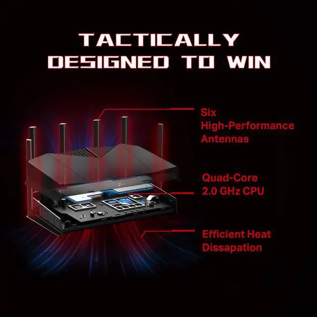 Alt view image 3 of 5 - TP-Link Archer GE400 BE6500 Wireless Dual-Band WiFi 7 Gaming Router