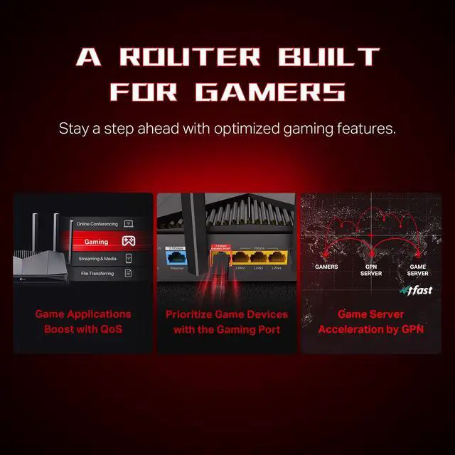 Alt view image 4 of 5 - TP-Link Archer GE400 BE6500 Wireless Dual-Band WiFi 7 Gaming Router