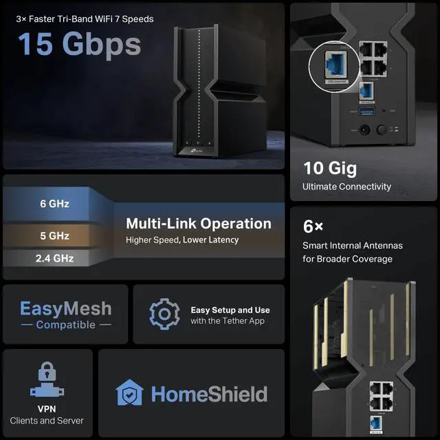 Alt view image 4 of 7 - Archer BE700 Pro BE15000 Tri-Band Wi-Fi 7 Router