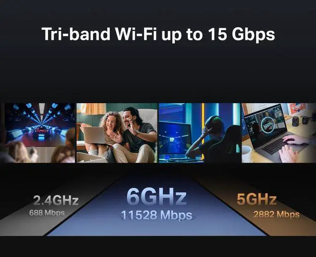 Alt view image 5 of 7 - Archer BE700 Pro BE15000 Tri-Band Wi-Fi 7 Router