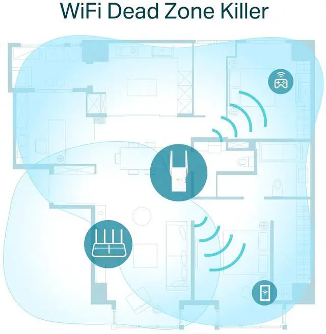 Alt view image 4 of 8 - TP-Link - RE605X AX1800 Wi-Fi 6 Range Extender - White