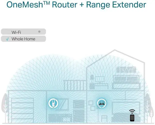 Alt view image 6 of 8 - TP-Link - RE605X AX1800 Wi-Fi 6 Range Extender - White