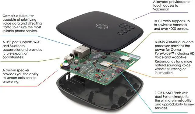 Alt view image 5 of 7 - Ooma Telo+BT Telo with Bluetooth Adapter