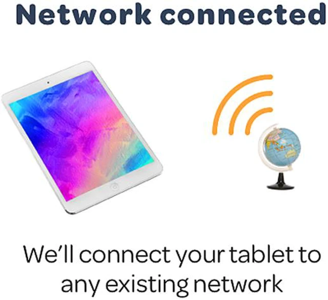 Alt view image 4 of 4 - Remote Tablet Setup (Account / Software / Wi-Fi) with Technical Phone or Chat Support