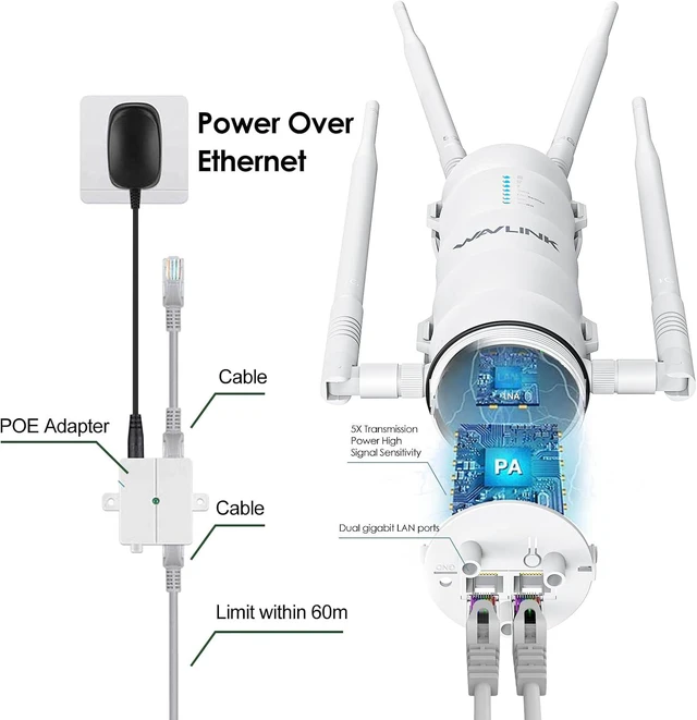 Alt view image 5 of 9 - WAVLINK AC1200 Outdoor Mesh Extender/Router,Long Range IP65 Waterproof WiFi Repeater with Passive/Active POE,Support Fat/Fit AP,Dual Band 5G+2.4G,4x7dBi Omni Antenna,Enterprise-Grade Encryption
