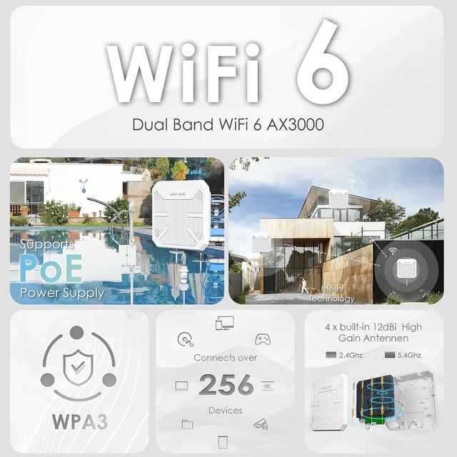 Alt view image 2 of 9 - WAVLINK AX3000 WiFi 6 Outdoor WiFi Extender, Wireless Access Point