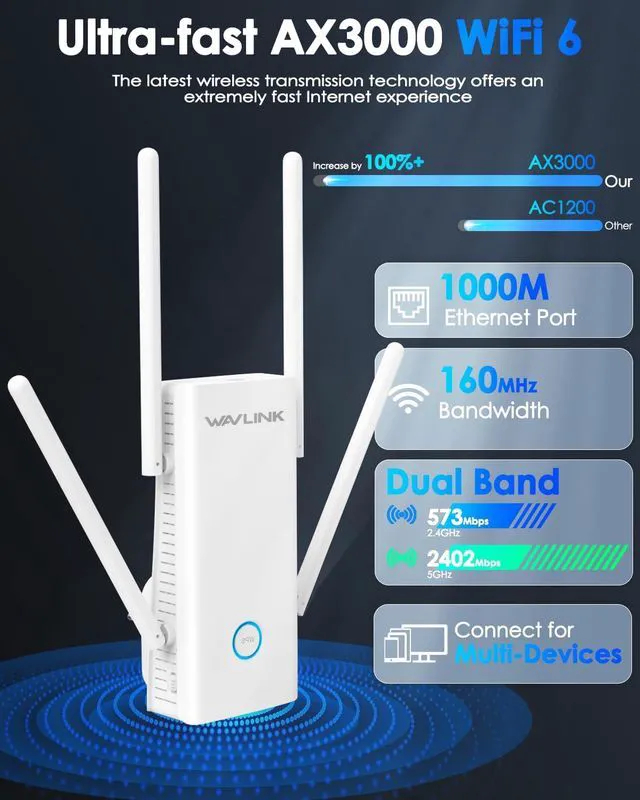 Alt view image 2 of 7 - WAVLINK AX3000 WiFi 6 Extender - Internet Extender WiFi with 5 High-Gain Antennas & Beamfo- Internet Extender WiFi with 5 High-Gain Antennas & Beamforming, Dual Band Whole Home Coverage, Gigabit Port, Repeater/AP/Router Mode for 256 Devices