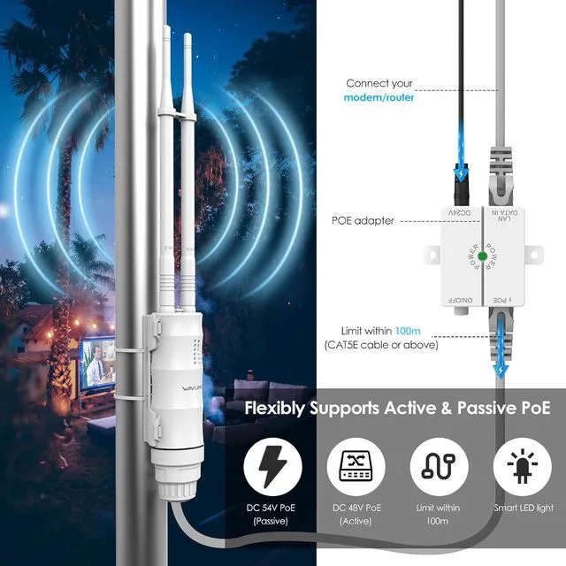 Alt view image 4 of 9 - WAVLINK AC1200 Outdoor Long Range WiFi Extender/Wireless Access Point with Active/Passive POE,WAN/LAN Port,IP67 Waterproof, Dual Band 5G+2.4G, 2x7dBi Antennas,Supports Router/AP/Repeater Modes
