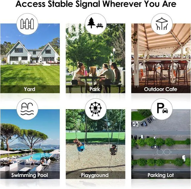 Alt view image 7 of 9 - WAVLINK AC1200 Outdoor Long Range WiFi Extender/Wireless Access Point with Active/Passive POE,WAN/LAN Port,IP67 Waterproof, Dual Band 5G+2.4G, 2x7dBi Antennas,Supports Router/AP/Repeater Modes