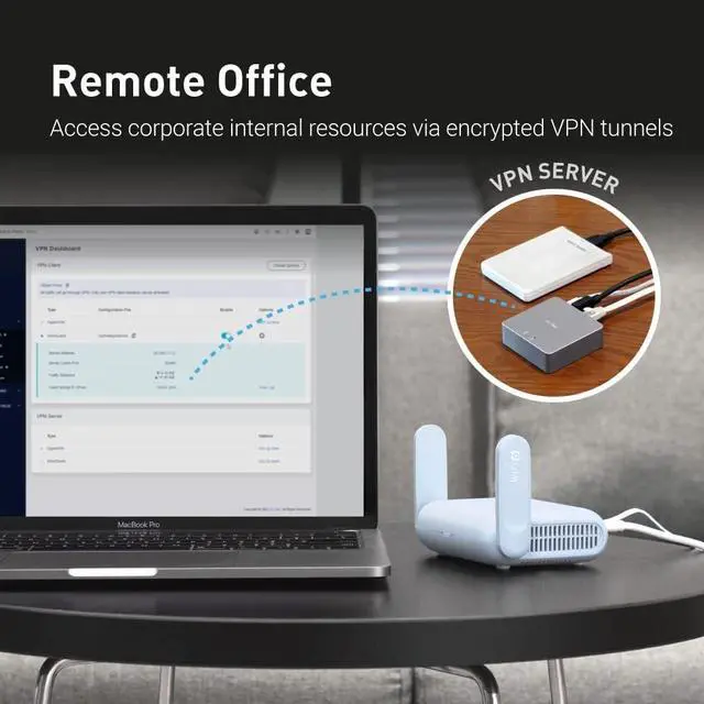 Alt view image 13 of 15 - GL.iNet GL-MT3000 (Beryl AX) Portable Travel Router, Pocket Wi-Fi 6 Wireless 2.5G Router, Portable VPN Routers WiFi for Travel, Public Computer Routers, Business, Moblie/RV/Cruise/Plane