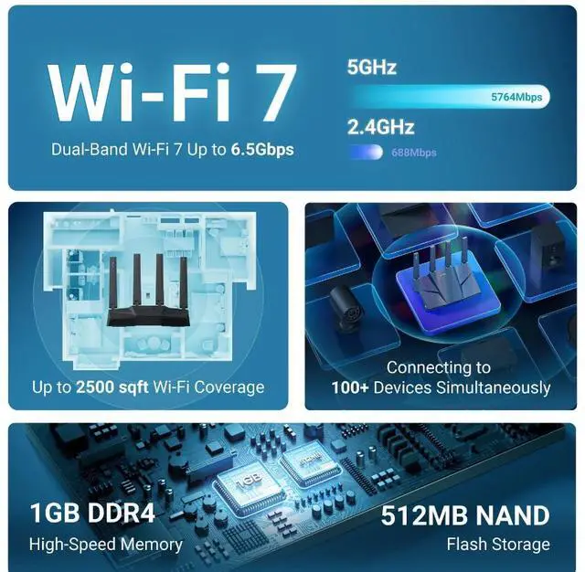 Alt view image 3 of 8 - GL.iNet GL-BE6500 (Flint 3e) WiFi 7 Router, High-Speed WiFi Router for Wireless Internet w/VPN, 5 x 2.5G Ethernet Port for Fiber Optic Modem, Long Range Large Home, Business & Gaming Computer Routers