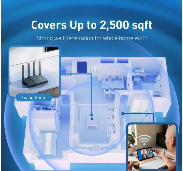 Alt view image 5 of 8 - GL.iNet GL-BE6500 (Flint 3e) WiFi 7 Router, High-Speed WiFi Router for Wireless Internet w/VPN, 5 x 2.5G Ethernet Port for Fiber Optic Modem, Long Range Large Home, Business & Gaming Computer Routers