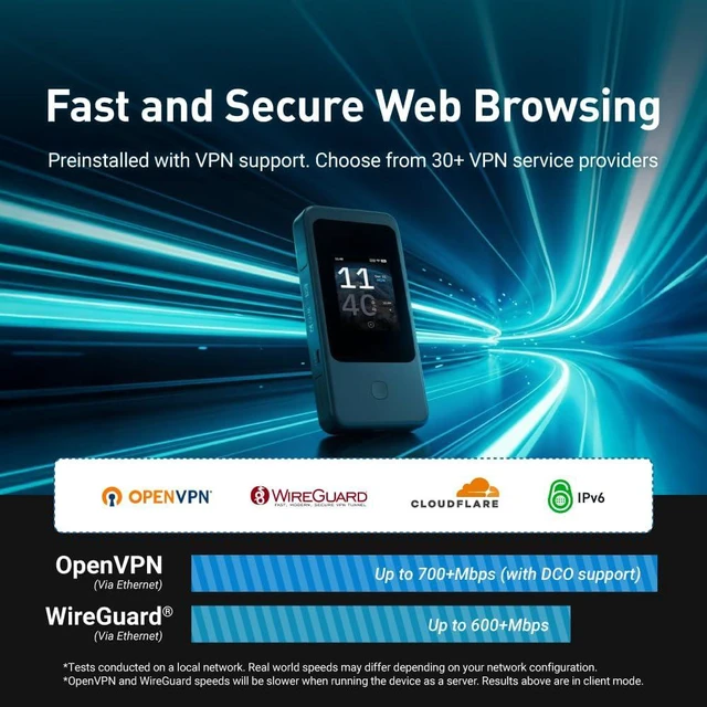 Alt view image 3 of 9 - GL.iNet GL-E5800 NA MUDI 7 5G Tri-Band Wi-Fi 7 Travel Router with eSIM