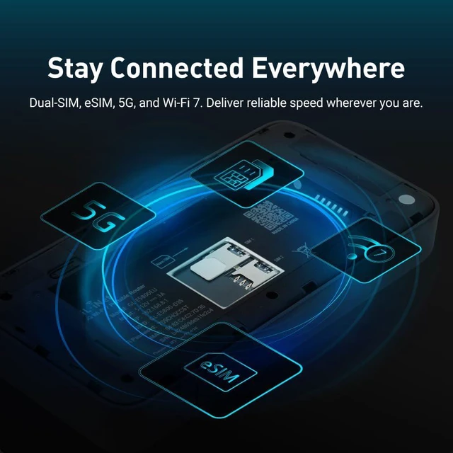Alt view image 4 of 9 - GL.iNet GL-E5800 NA MUDI 7 5G Tri-Band Wi-Fi 7 Travel Router with eSIM