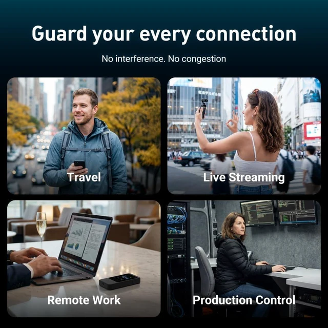 Alt view image 6 of 9 - GL.iNet GL-E5800 NA MUDI 7 5G Tri-Band Wi-Fi 7 Travel Router with eSIM