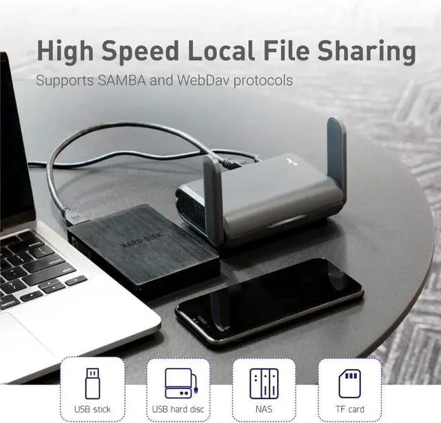 Alt view image 3 of 7 - GL.iNet GL-AX1800(Flint) WiFi 6 Router -Dual Band Gigabit Wireless Internet Router | 5 x 1G Ethernet Ports | Up to 120 Devices | OpenVpn&WireGuard | Wi-Fi 6 1.8 Gbps, 5 Gigabit ports, 120 devices, WireGuard 500 Mbps, AdGuard Home, WPA3, eas