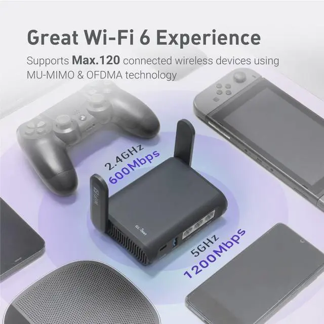 Alt view image 6 of 7 - GL.iNet GL-AX1800(Flint) WiFi 6 Router -Dual Band Gigabit Wireless Internet Router | 5 x 1G Ethernet Ports | Up to 120 Devices | OpenVpn&WireGuard | Wi-Fi 6 1.8 Gbps, 5 Gigabit ports, 120 devices, WireGuard 500 Mbps, AdGuard Home, WPA3, eas