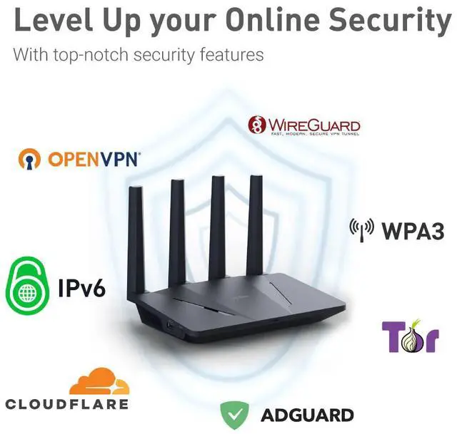 Alt view image 5 of 14 - GL.iNet GL-AX1800(Flint) WiFi 6 Router -Dual Band Gigabit Wireless Internet Router | 5 x 1G Ethernet Ports | Up to 120 Devices | OpenVpn&WireGuard | Wi-Fi 6 1.8 Gbps, 5 Gigabit ports, 120 devices, WireGuard 500 Mbps, AdGuard Home, WPA3, eas