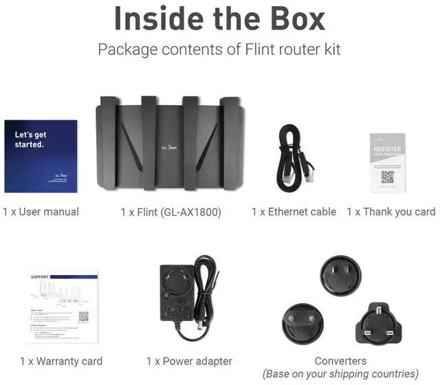 Alt view image 14 of 14 - GL.iNet GL-AX1800(Flint) WiFi 6 Router -Dual Band Gigabit Wireless Internet Router | 5 x 1G Ethernet Ports | Up to 120 Devices | OpenVpn&WireGuard | Wi-Fi 6 1.8 Gbps, 5 Gigabit ports, 120 devices, WireGuard 500 Mbps, AdGuard Home, WPA3, eas