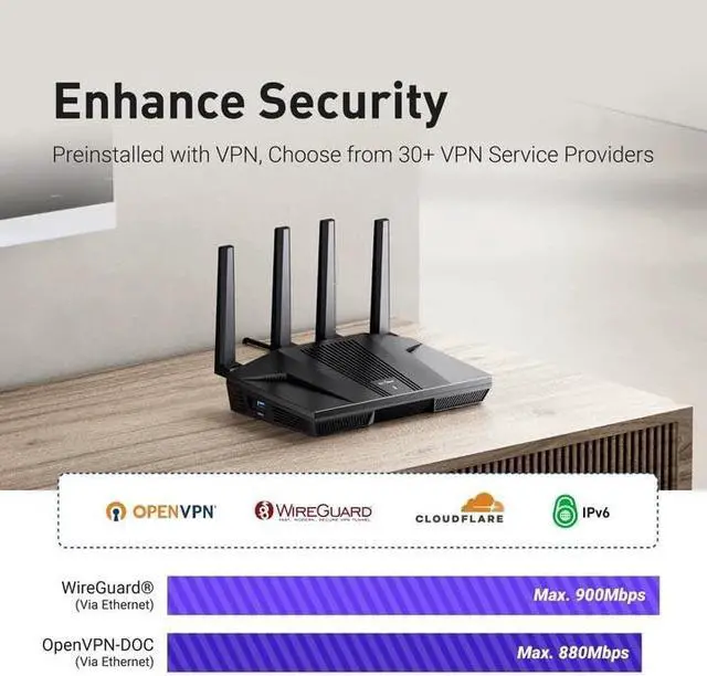 Alt view image 2 of 6 - GL.iNet GL-MT6000 Flint 2 Wi-Fi 6 Gaming Router Dual 2.5G Ports | 8-stream Wi-Fi6 at 6 Gbps, dual 2.5G multi-gig ports, Up to 1148 Mbps and 4804 Mbps, pre-installed OpenWrt, OpenVPN WireGuard