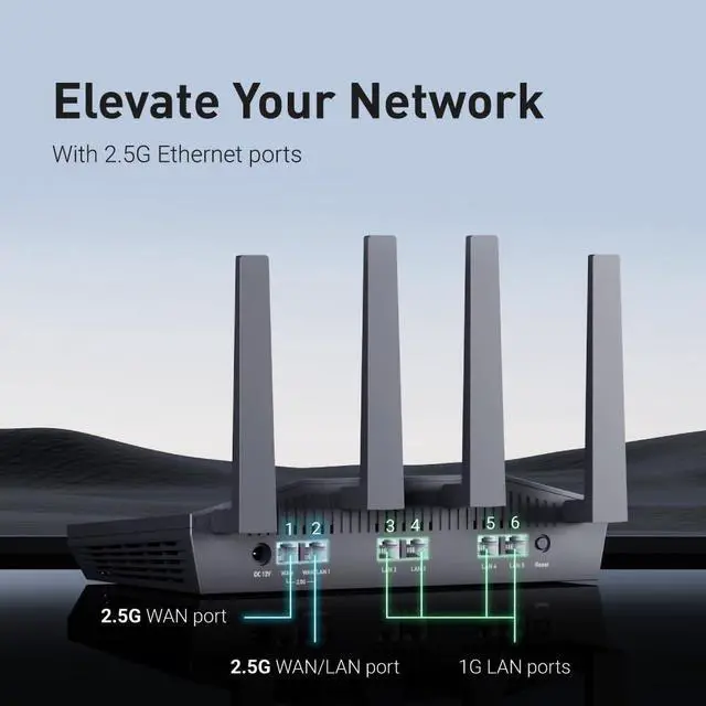 Alt view image 4 of 6 - GL.iNet GL-MT6000 Flint 2 Wi-Fi 6 Gaming Router Dual 2.5G Ports | 8-stream Wi-Fi6 at 6 Gbps, dual 2.5G multi-gig ports, Up to 1148 Mbps and 4804 Mbps, pre-installed OpenWrt, OpenVPN WireGuard
