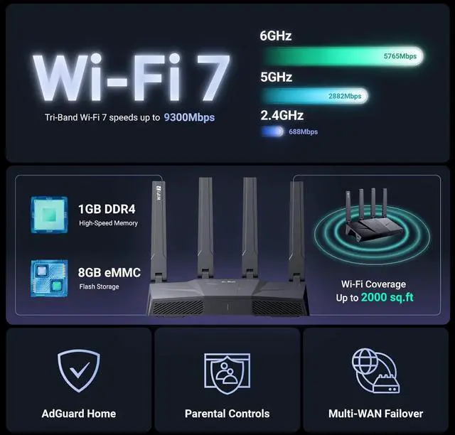 Alt view image 3 of 9 - GL.iNet GL-BE9300 Flint 3 Tri-Band Wi-Fi 7 Router 5 x 2.5G VPN Router | Tri-Band Wi-Fi 7 with 6GHz, 9 Gbps wireless speed for smooth 8K streaming, low-latency gaming, and video calls