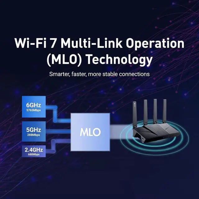 Alt view image 6 of 9 - GL.iNet GL-BE9300 Flint 3 Tri-Band Wi-Fi 7 Router 5 x 2.5G VPN Router | Tri-Band Wi-Fi 7 with 6GHz, 9 Gbps wireless speed for smooth 8K streaming, low-latency gaming, and video calls
