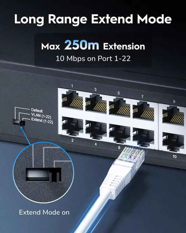 Alt view image 2 of 5 - Cudy 24-Port Gigabit Unmanaged Switch GS1024