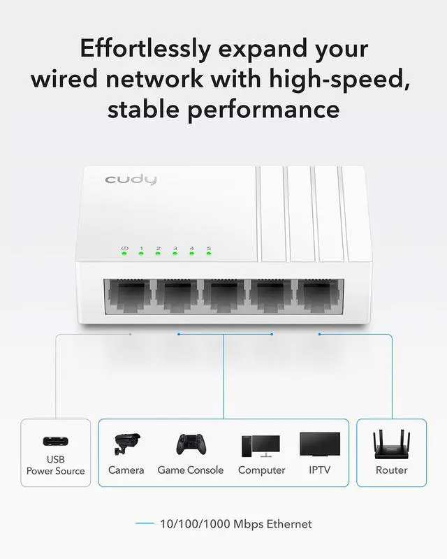 Alt view image 7 of 7 - Cudy 5-Port Gigabit Switch with USB-C Power Input GS105U