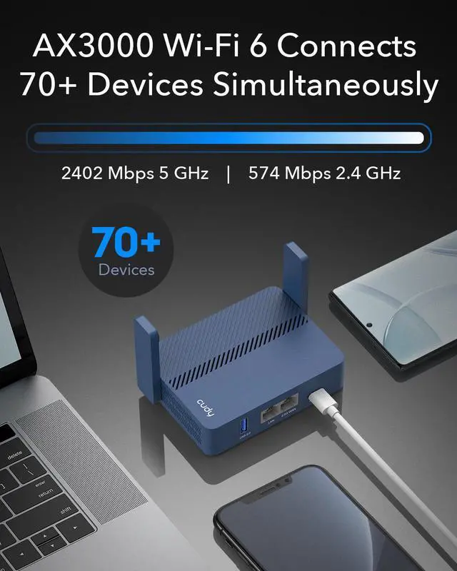 Alt view image 5 of 8 - Cudy AX3000 2.5G Wi-Fi 6 Mini VPN Router TR3000