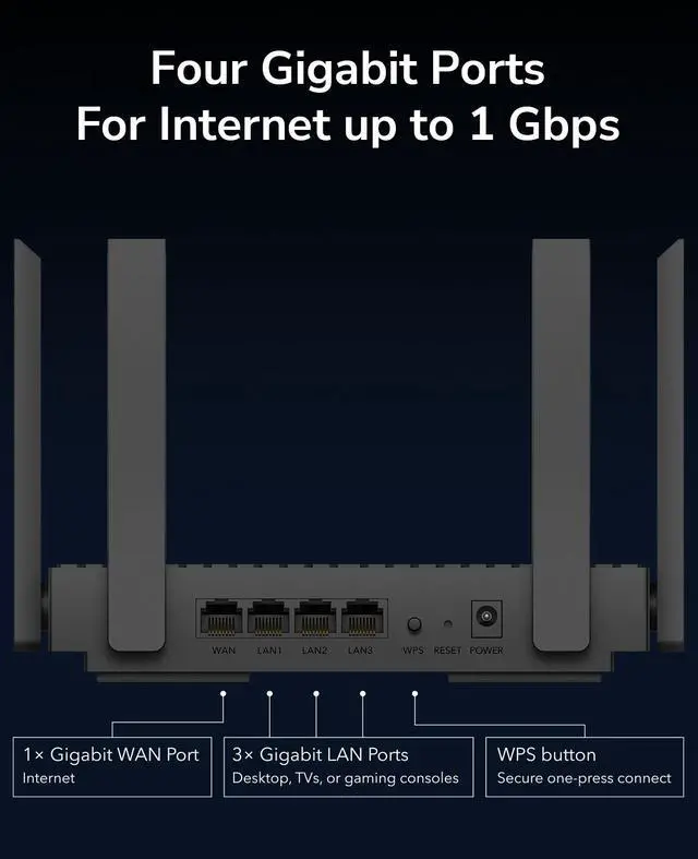 Alt view image 6 of 6 - Cudy AX3000 Gigabit Mesh Wi-Fi 6 Router WR3000