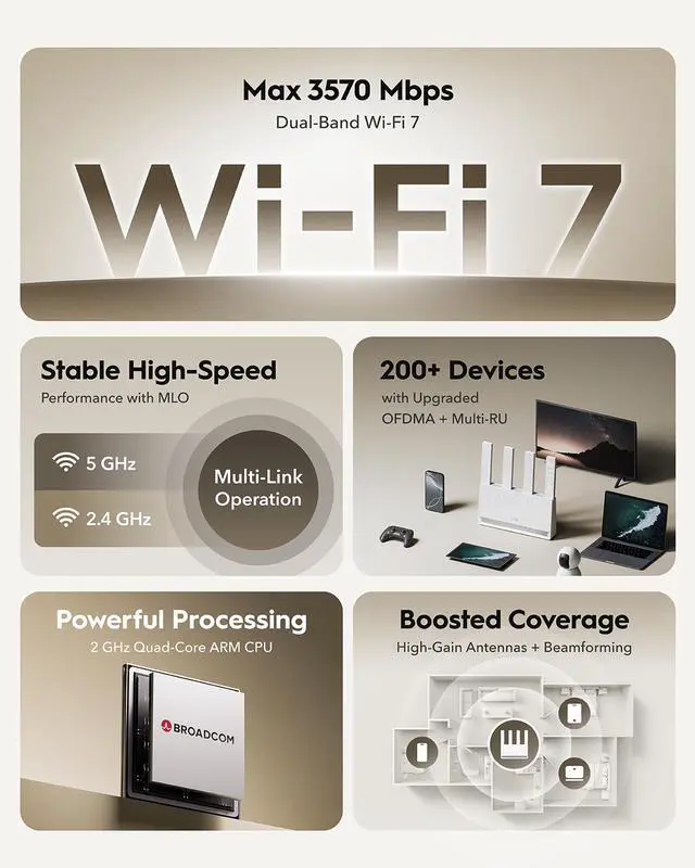 Alt view image 3 of 9 - Cudy WR3600E BE3600 Gigabit Wi-Fi 7 Router