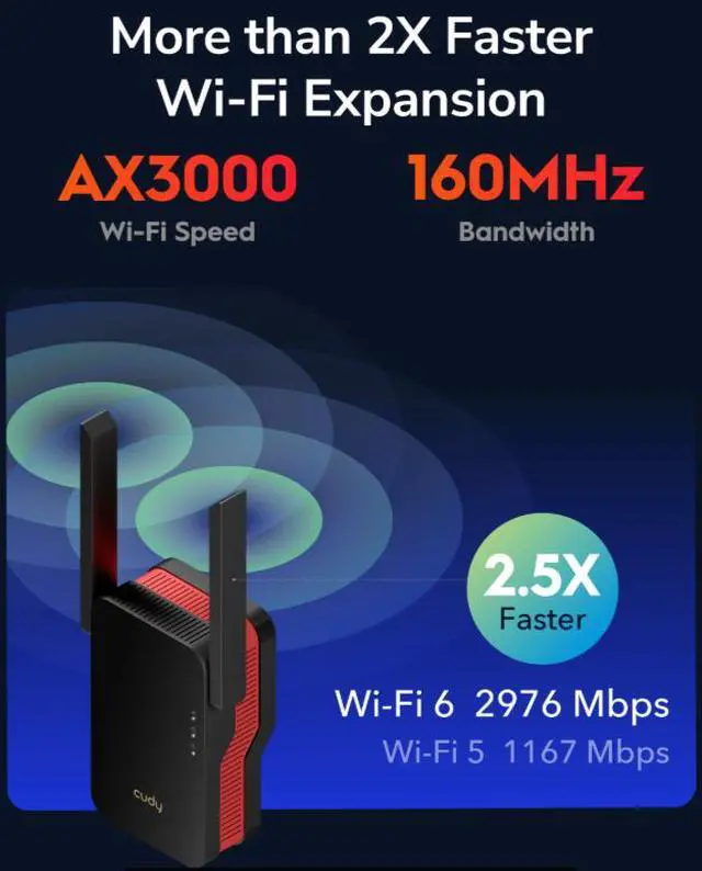 Alt view image 4 of 7 - Cudy AX3000 Mesh Wi-Fi 6 Range Extender RE3000