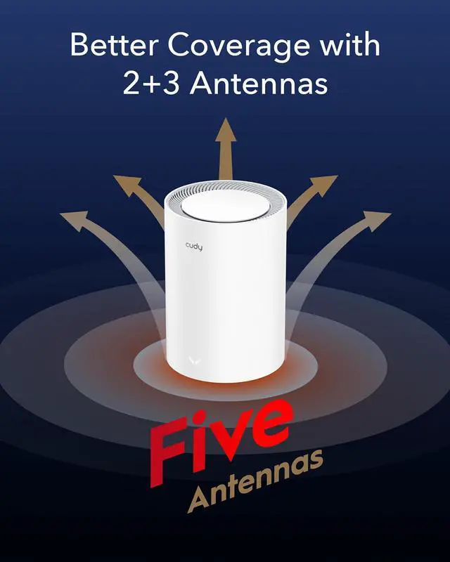 Alt view image 5 of 8 - Cudy AX3000 2.5G Mesh Wi-Fi 6 System White M3000