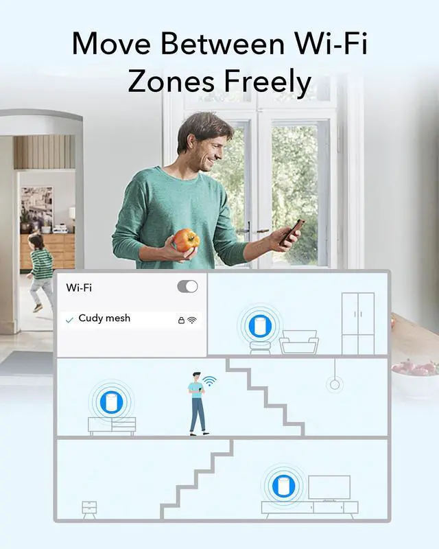 Alt view image 6 of 8 - Cudy AX3000 2.5G Mesh Wi-Fi 6 System White M3000