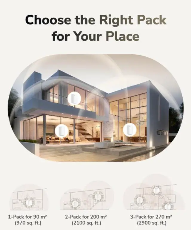 Alt view image 10 of 10 - Cudy BE3600 Gigabit Mesh Wi-Fi 7 System M3600 1.0