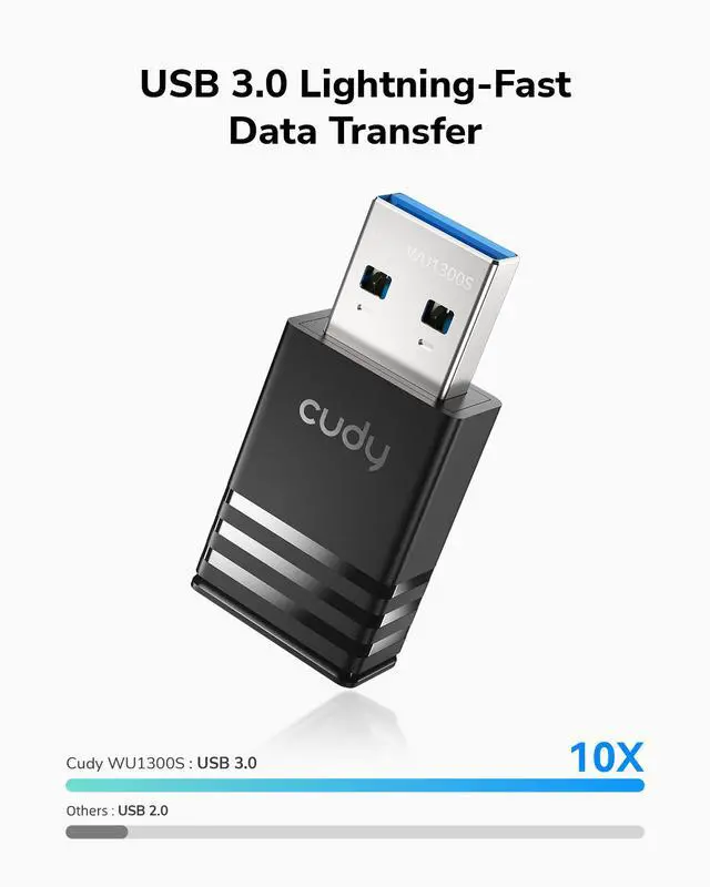 Alt view image 7 of 8 - Cudy AC1300 Wi-Fi USB Adapter WU1300S