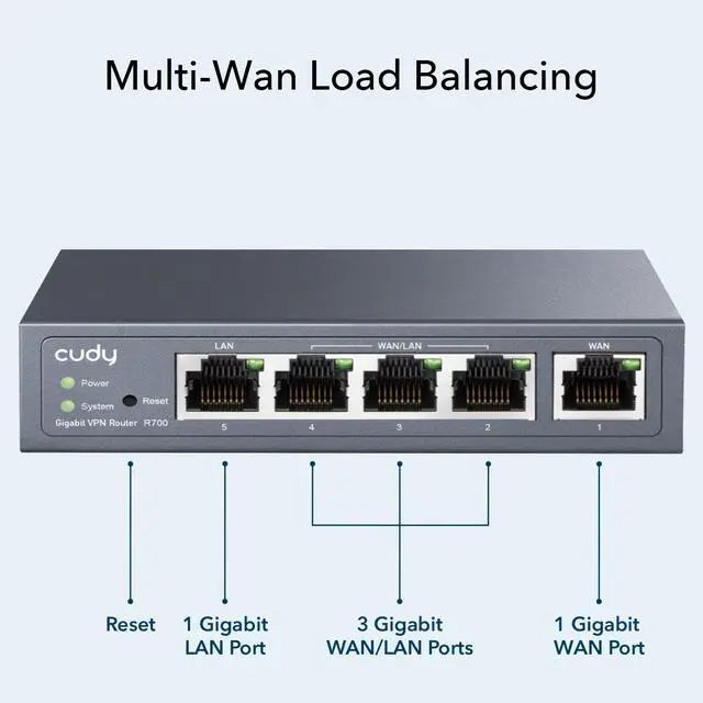 Alt view image 8 of 10 - Cudy R700 VPN Router