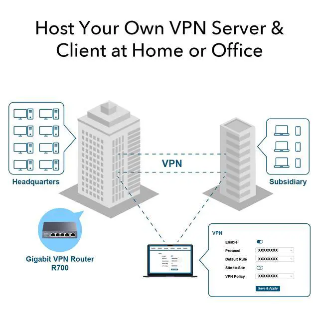 Alt view image 9 of 10 - Cudy R700 VPN Router