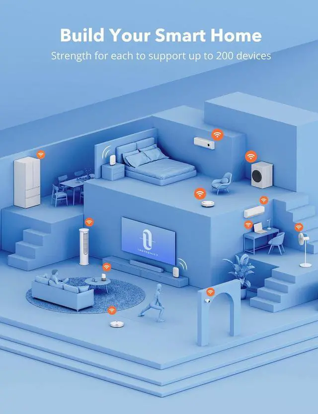 Alt view image 3 of 7 - TaoTronics Whole Home Mesh Wi-Fi Router System with Easy App Controls (2-Pack)