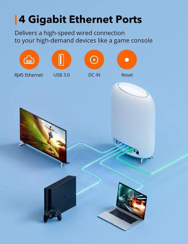 Alt view image 7 of 7 - TaoTronics Whole Home Mesh Wi-Fi Router System with Easy App Controls (2-Pack)