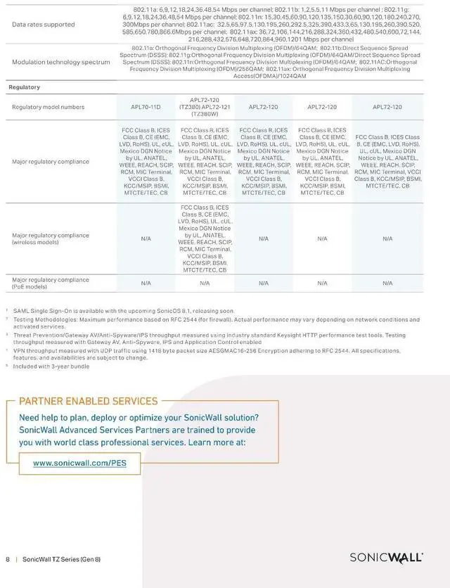 Alt view image 6 of 8 - SonicWall TZ680 Firewall (Gen 8), Appliance only | 03-SSC-1839
