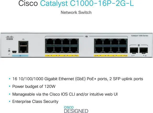 Alt view image 3 of 6 - Cisco Catalyst C1000-16P Ethernet Switch, 16 Ports - Manageable - 2 Layer Supported