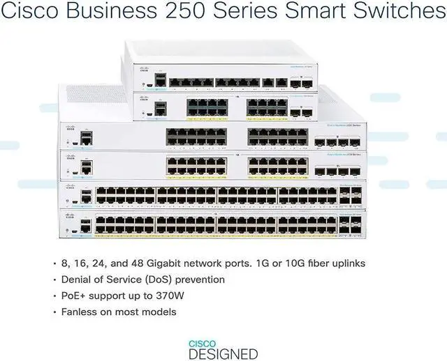 Alt view image 4 of 6 - Cisco Business CBS250-24FP-4G Smart Switch | 24 Port GE | Full PoE | 4x1G SFP | Limited Lifetime Protection (CBS250-24FP-4G-NA)